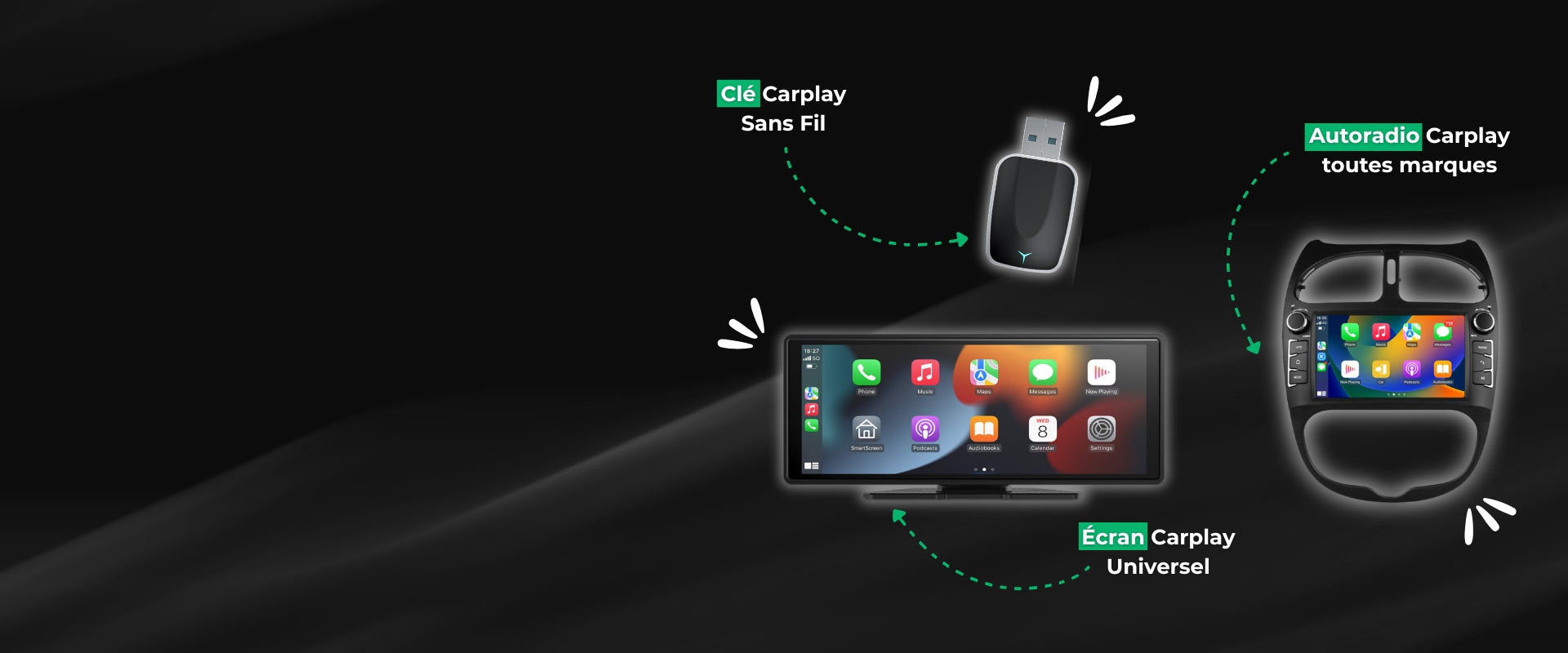 Image principal des produits carplay pour voiture